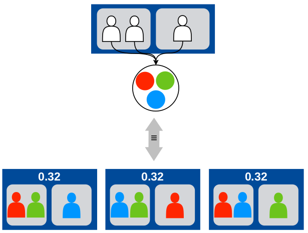 Lifted Marginal Filtering